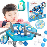 Gra Pingwin na lodowisku pułapka tafla lodu URATUJ PINGWINA ZRĘCZNOŚCIOWA