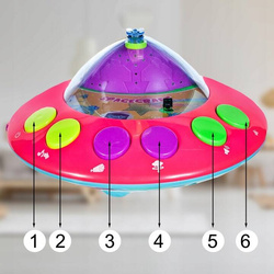 KARUZELA KARUZLEKA DO ŁÓŻECZKA PROJEKTOR Z PILOTEM DLA DZIECI NIEMOWLĄT UFO