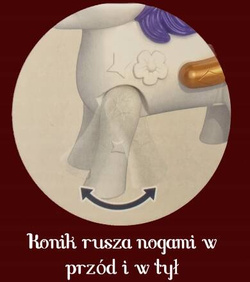 INTERAKTYWNA JEŻDŻĄCA LODZIARNIA Z RUCHOMYM KUCYKIEM DŹWIĘK LED ZABAWKA 3+