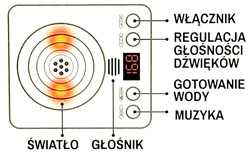 ZESTAW KUCHENNY DLA DZIECI KUCHNIA Z AKCESORIAMI GARNKI ZABAWKA DO ZABAWY