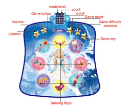 MATA MUZYCZNA DO TAŃCA KSIĘŻNICZKI ZABAWKA GRA TANECZNA DLA DZIECI PIANINO